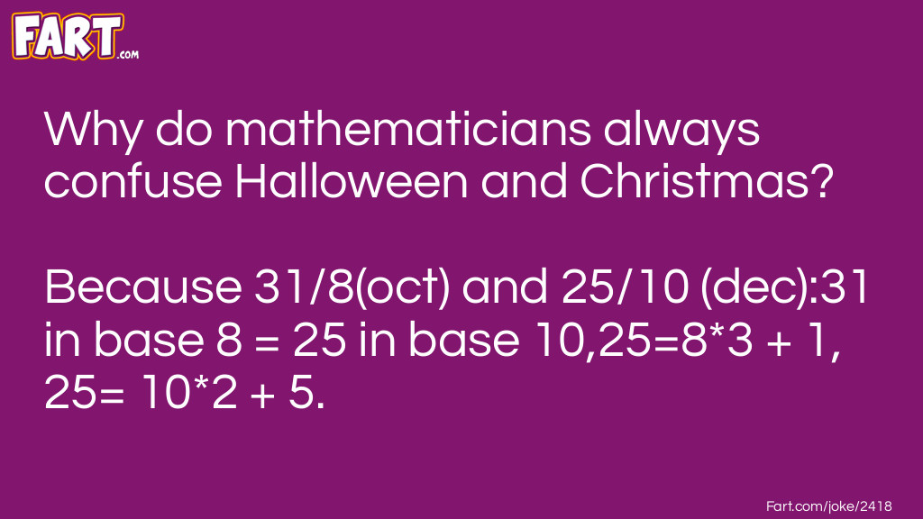 Why do mathematicians always confuse Halloween and Christmas? Joke Meme.